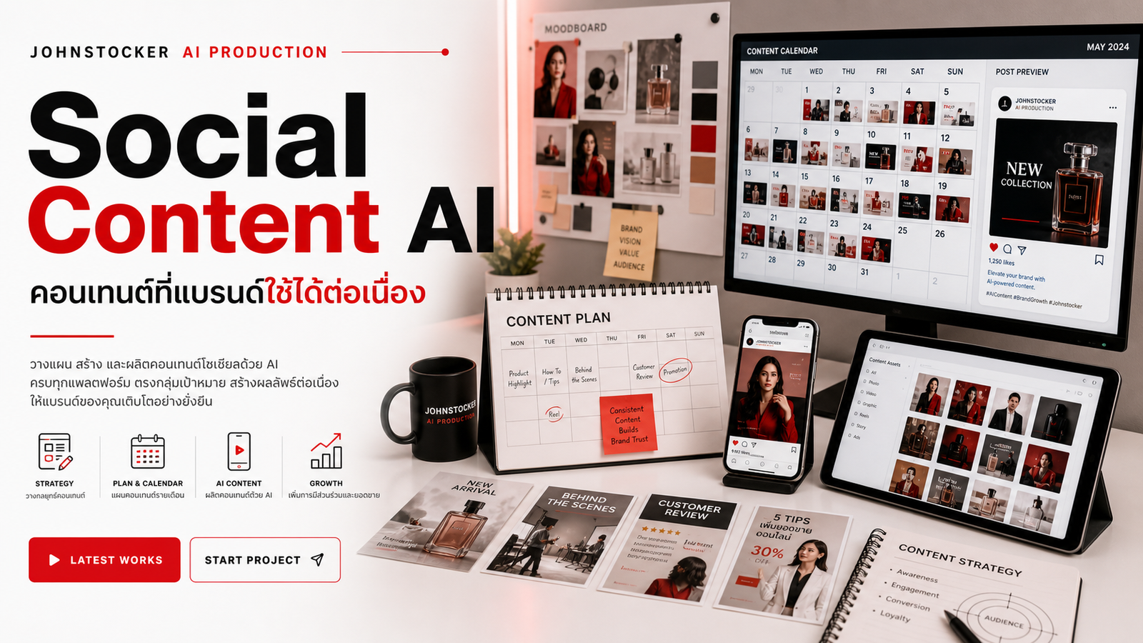 AI Social Media Content for Brands